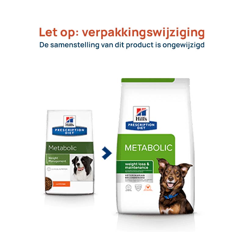 waarschijnlijkheid melodie Intimidatie Hill's Metabolic Weight Management | Petmarkt.nl