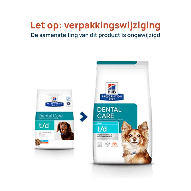 Hill's hond Dental Care Mini t/d Gebit Petmarkt.nl