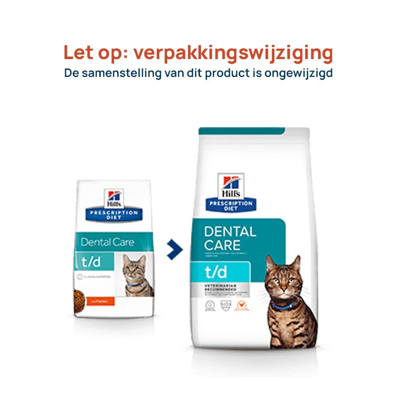 Hill's kat Dental Care t/d Gebit Kat Petmarkt.nl